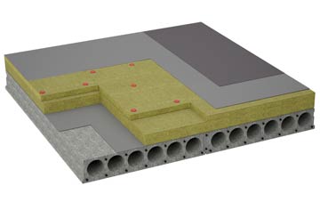 considerations of Gosfield flat roofing insulation